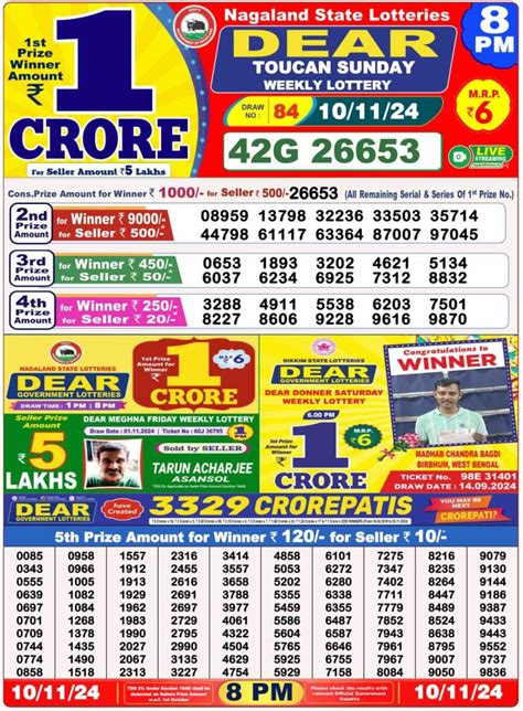 meghalaya lottery result today 8pm|LIVE DRAW .